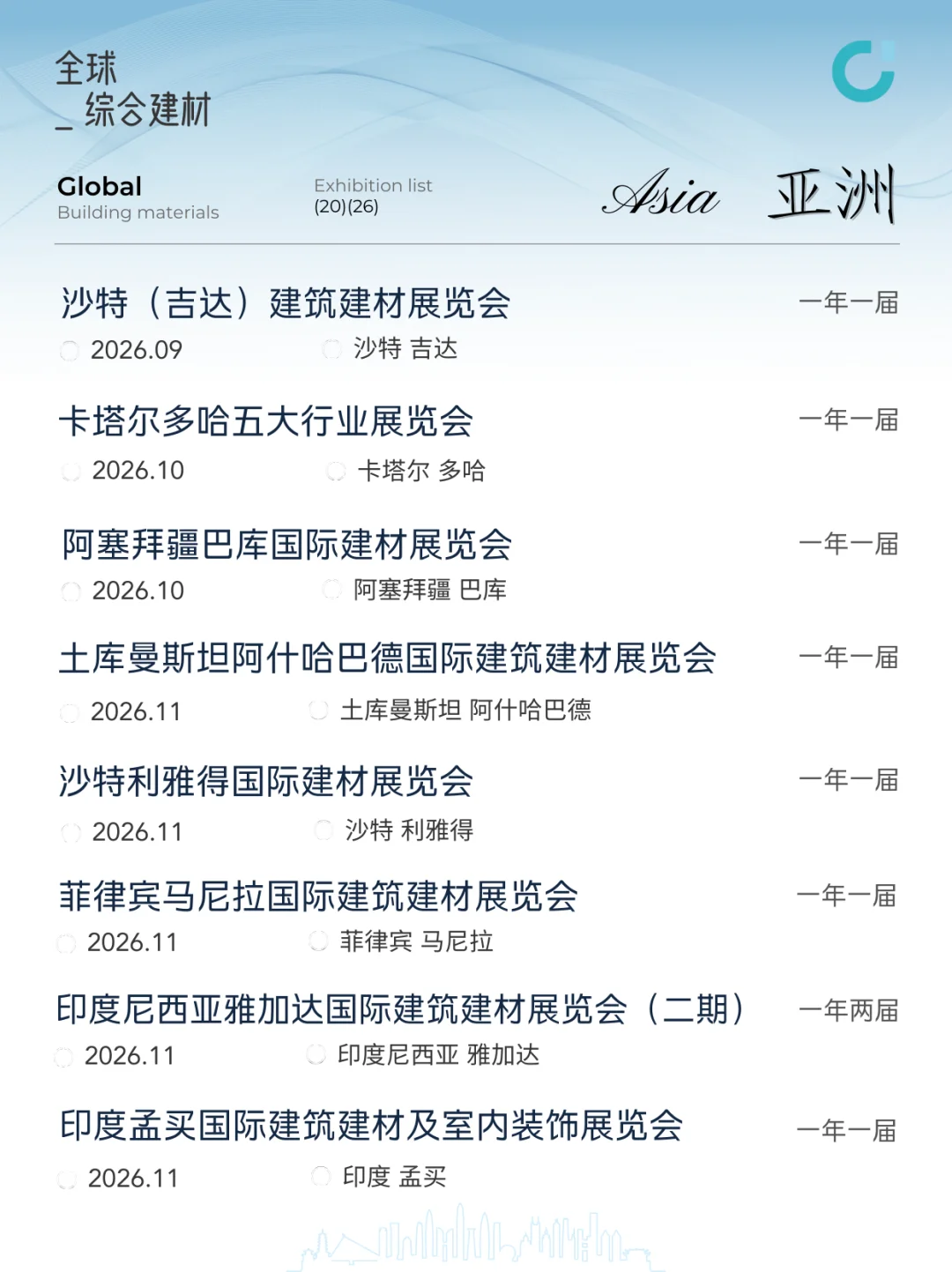 全球综合建材展会排期 | 2026展会一览表?