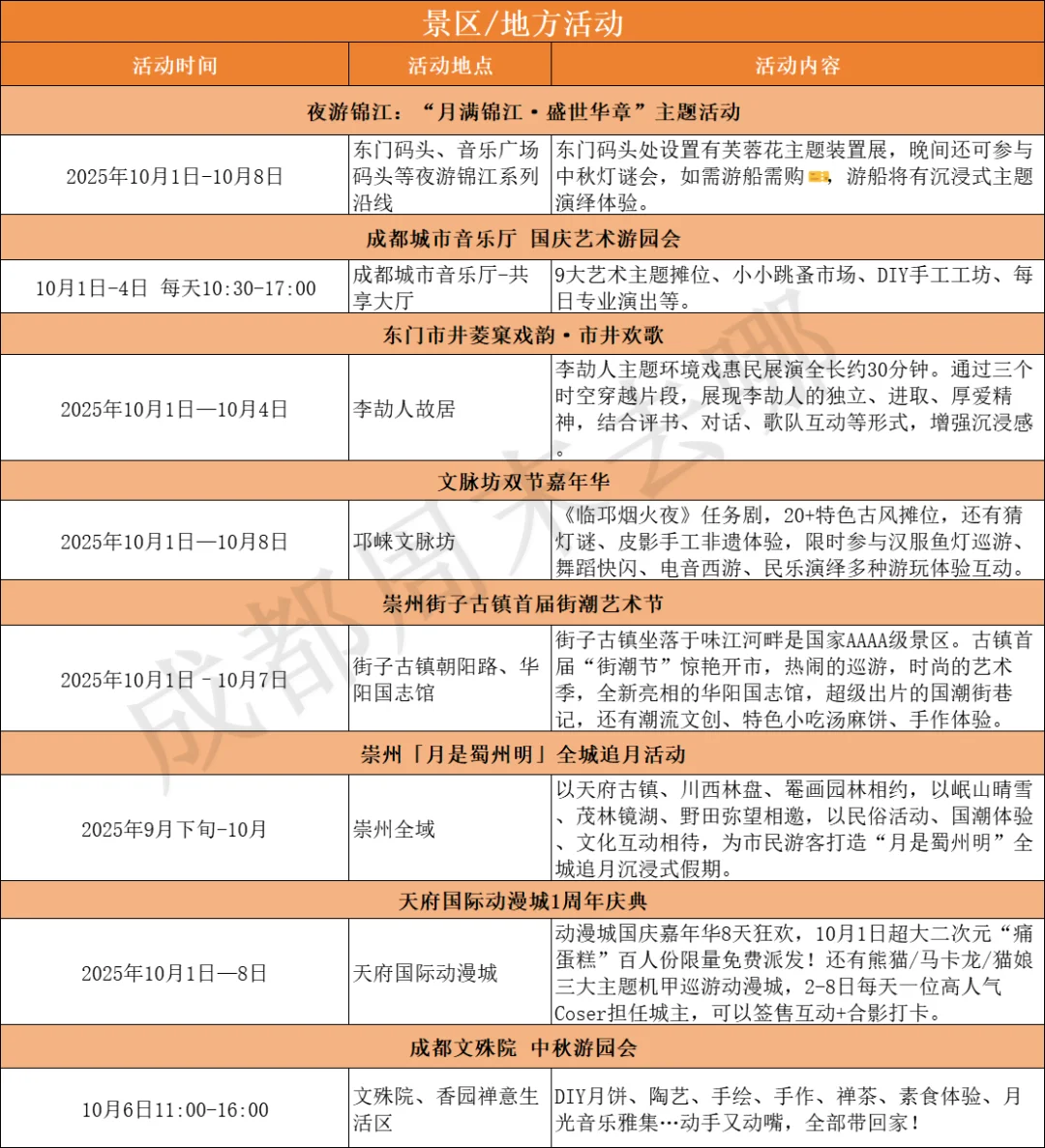 最新！成都10月免费活动汇总（10.1-10.31）