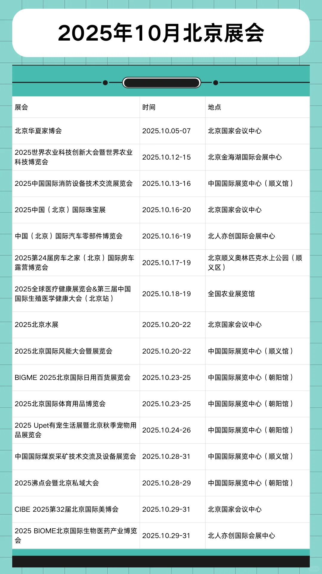 10月部分城市展会已更新~