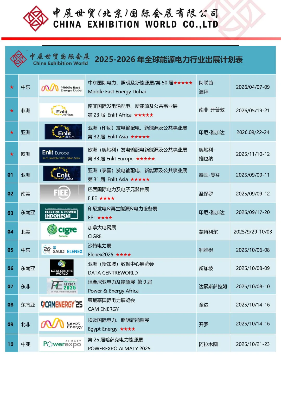 2026亚洲电力能源展?