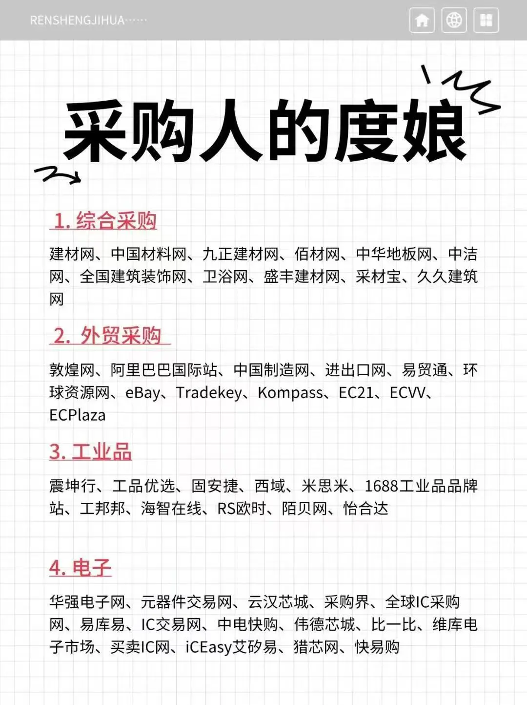 采购人自己的“度娘”是什么