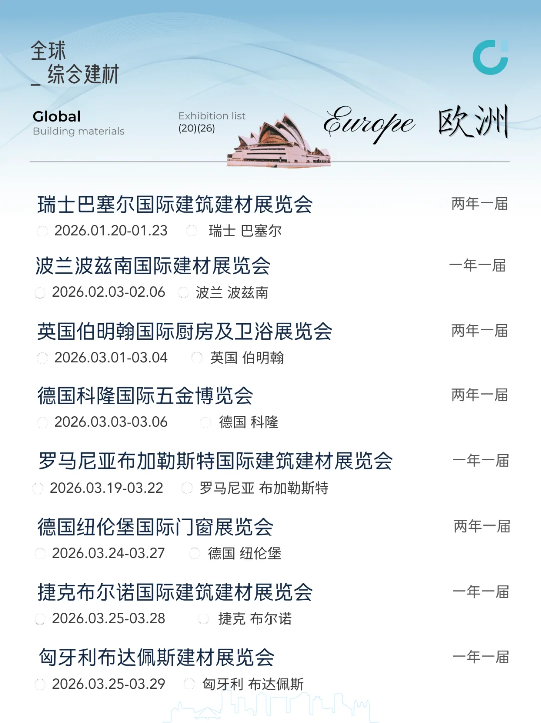 全球综合建材展会排期 | 2026展会一览表?