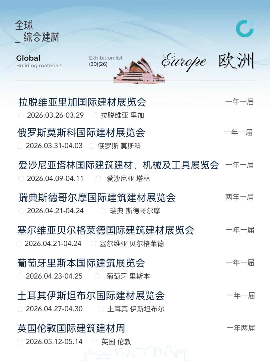 全球综合建材展会排期 | 2026展会一览表?