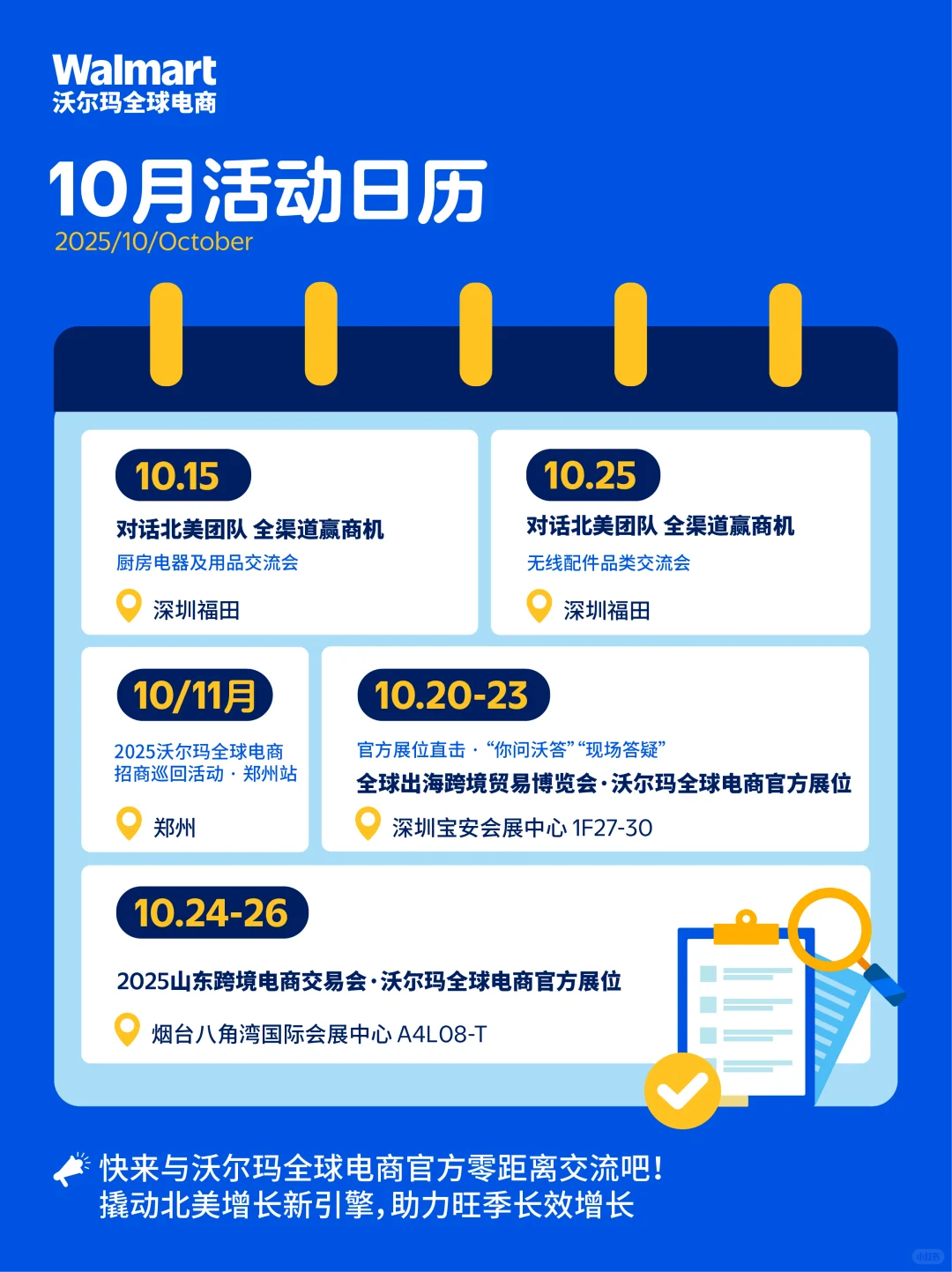 解锁北美爆款密码?与沃尔玛全球电商面对面