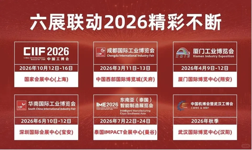 工业之美 璀璨而有力量！中国国际工业展会