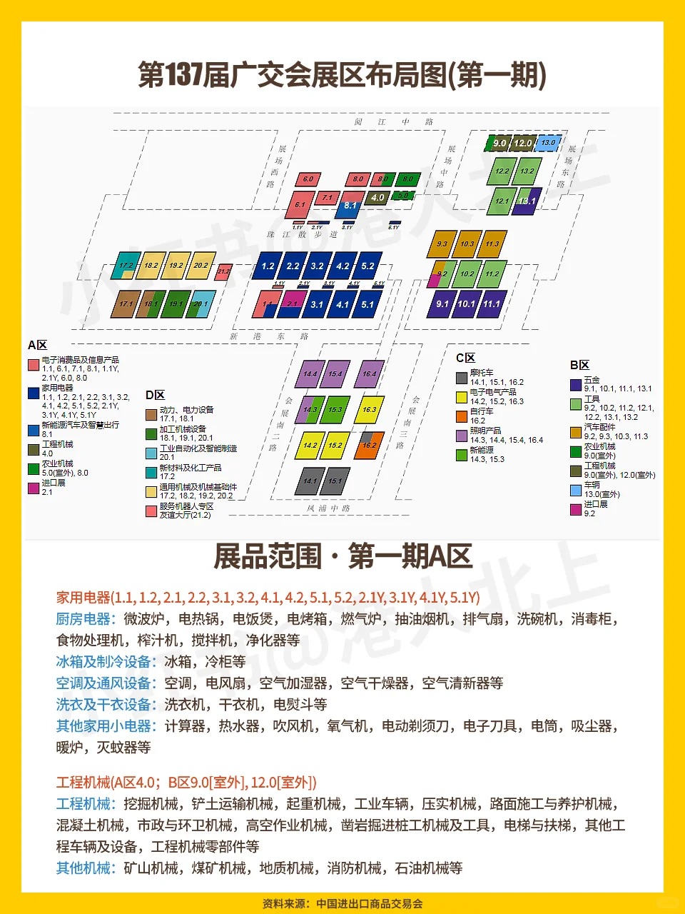 2025年10月广州广交会(秋季)观展指南来啦!
