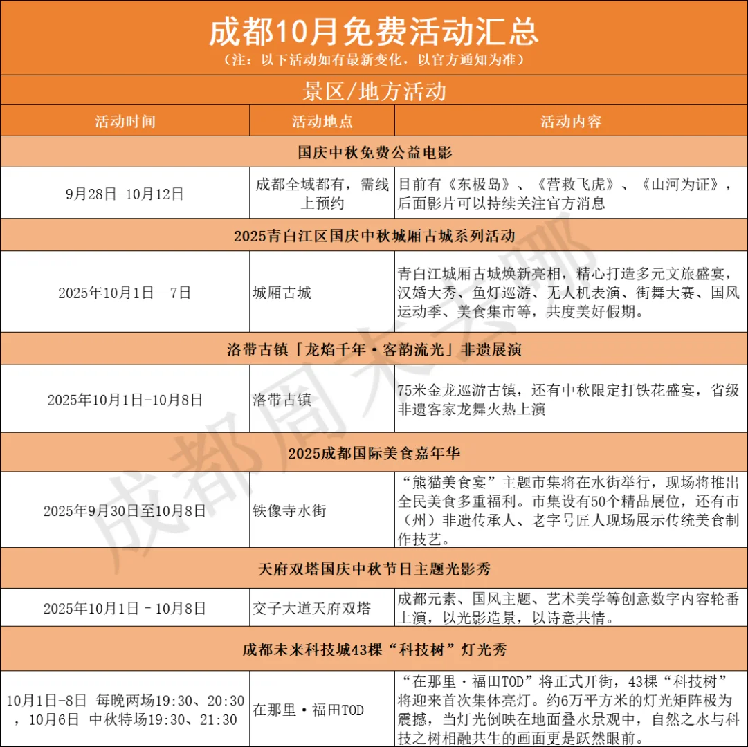 最新！成都10月免费活动汇总（10.1-10.31）