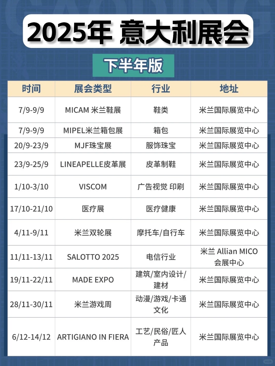 意大利展会｜ 给老板约车结果等来菲亚特?