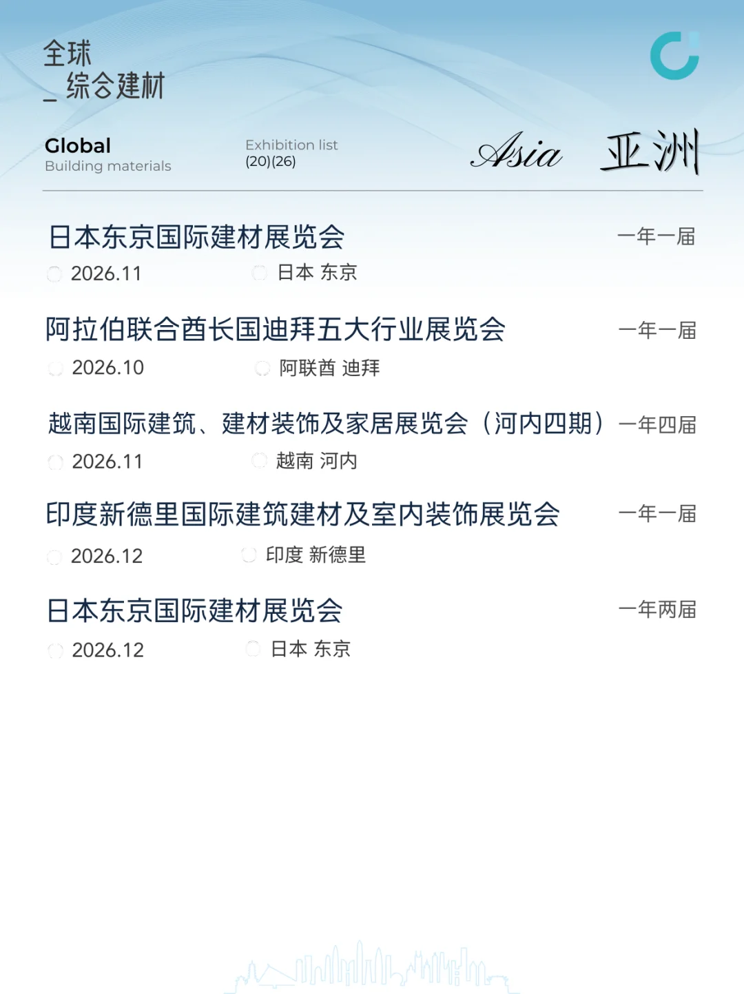 全球综合建材展会排期 | 2026展会一览表?