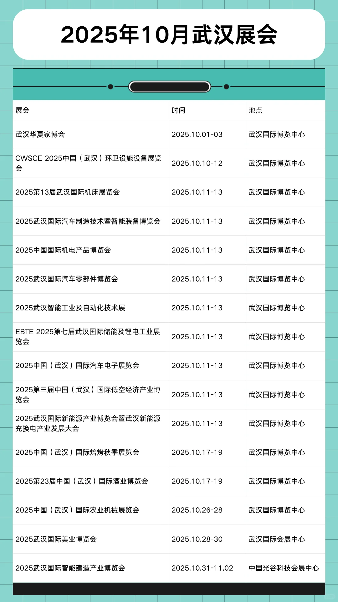 10月部分城市展会已更新~