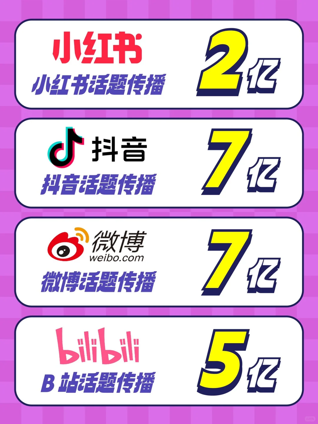 【上海动漫文化博览会（CPSP）收官战报！】