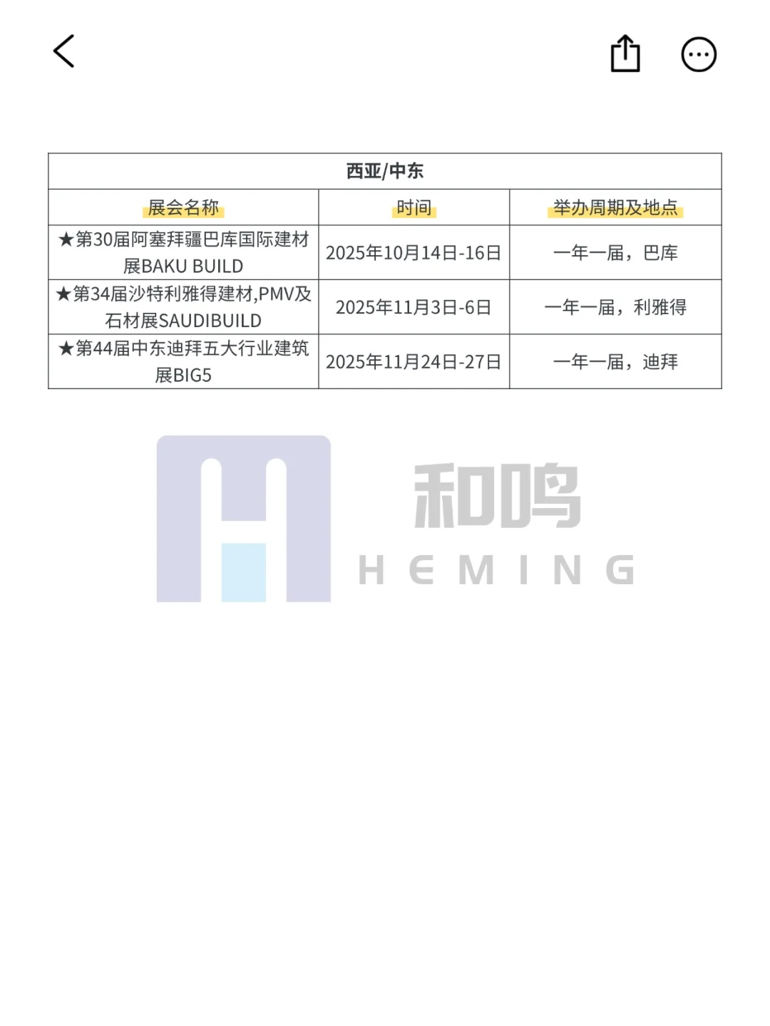 2025收官在即，2026全球建材展抢先布局?
