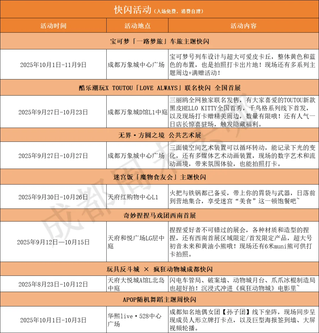 最新！成都10月免费活动汇总（10.1-10.31）