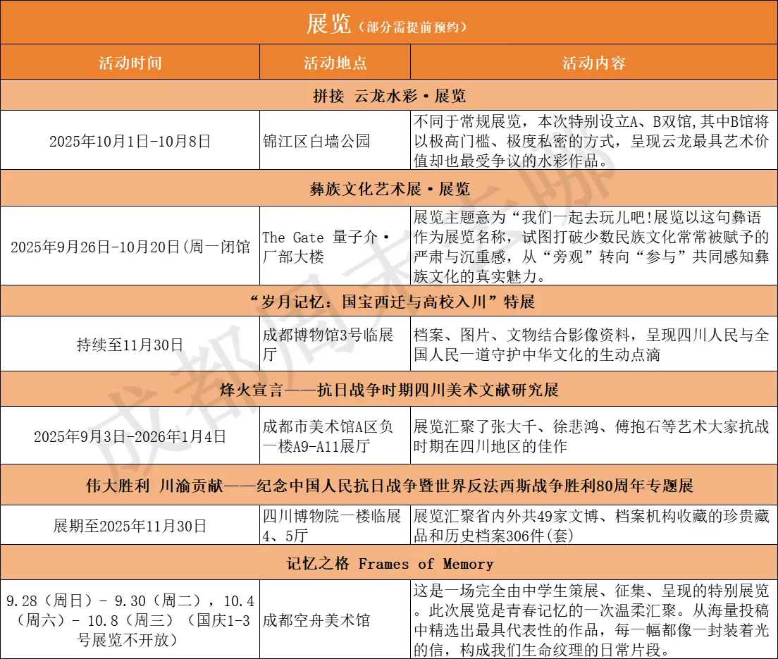最新！成都10月免费活动汇总（10.1-10.31）