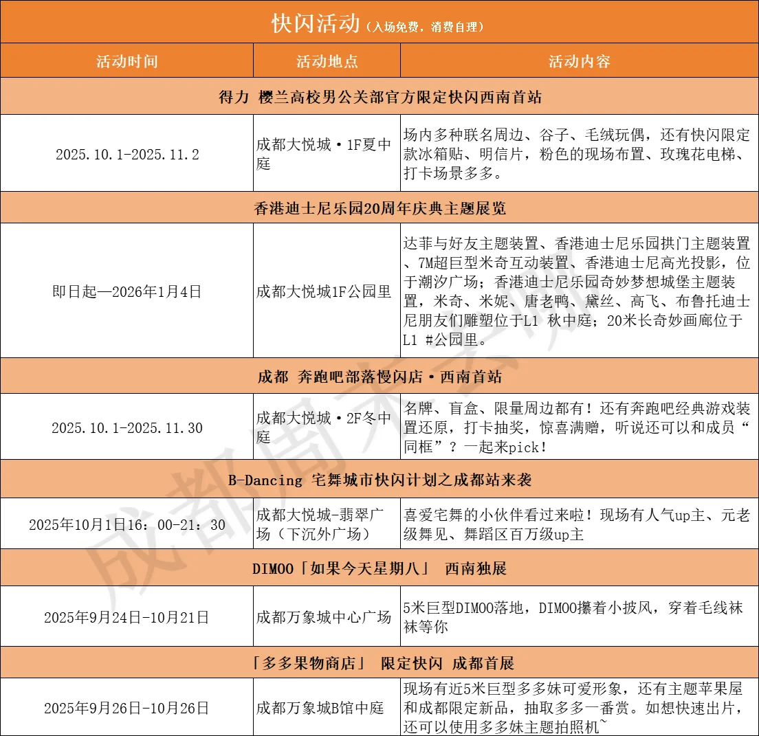 最新！成都10月免费活动汇总（10.1-10.31）