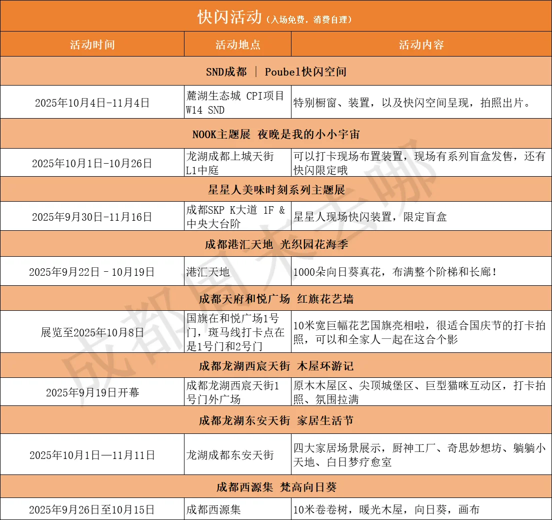 最新！成都10月免费活动汇总（10.1-10.31）
