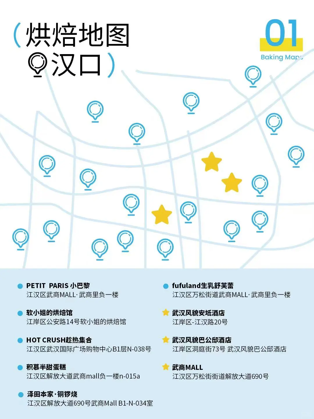 武汉烘焙打卡地图发布辣！！！