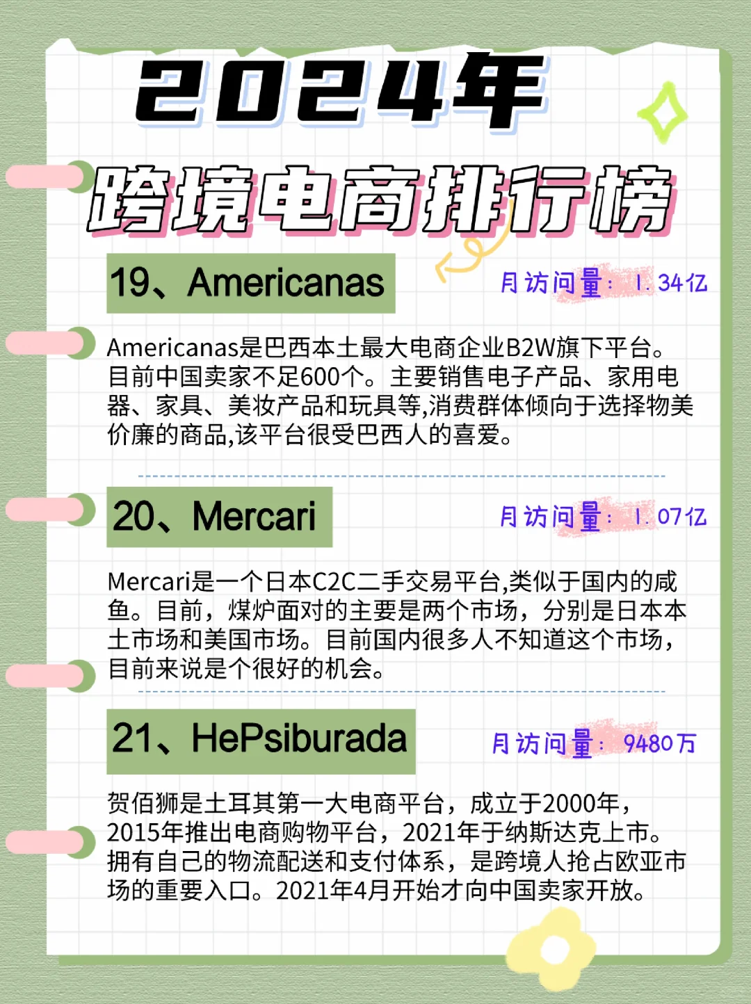 ?2024年跨境电商平台排行榜大放送