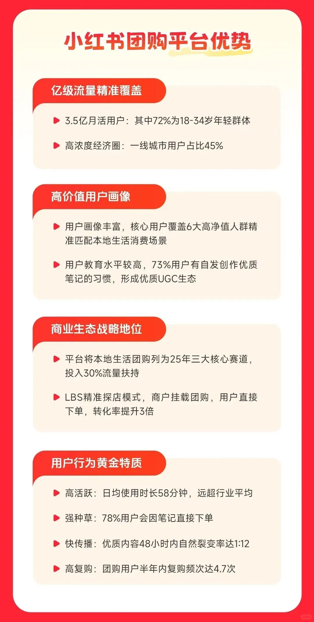 这也太香了吧❗小红书团购服务