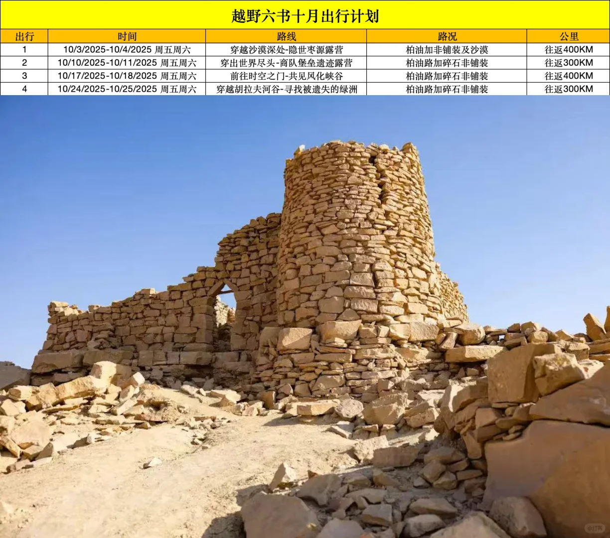 沙特周末:行动力强的E人在哪都无聊不起来?