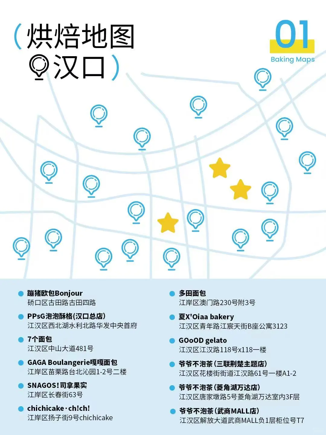 武汉烘焙打卡地图发布辣！！！