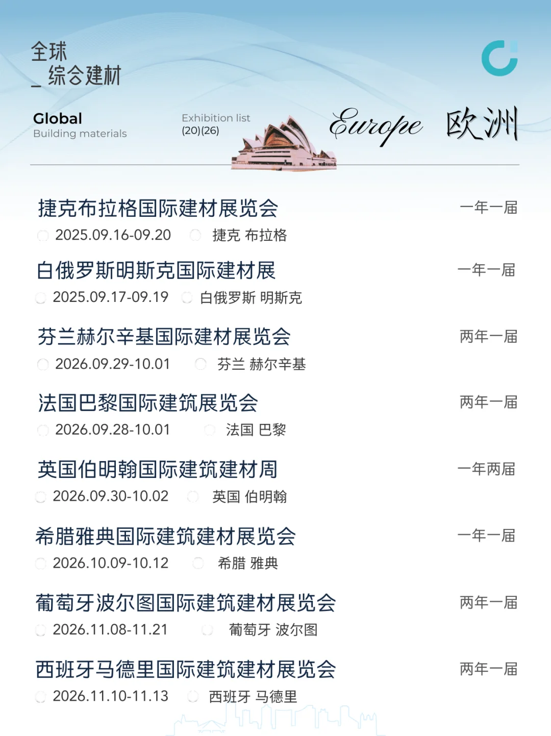 全球综合建材展会排期 | 2026展会一览表?