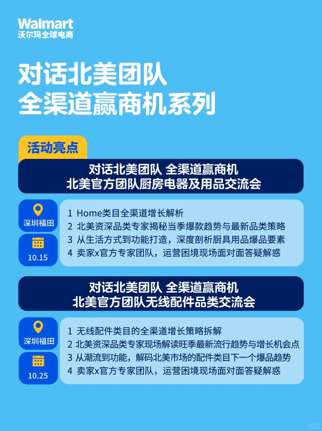 解锁北美爆款密码?与沃尔玛全球电商面对面