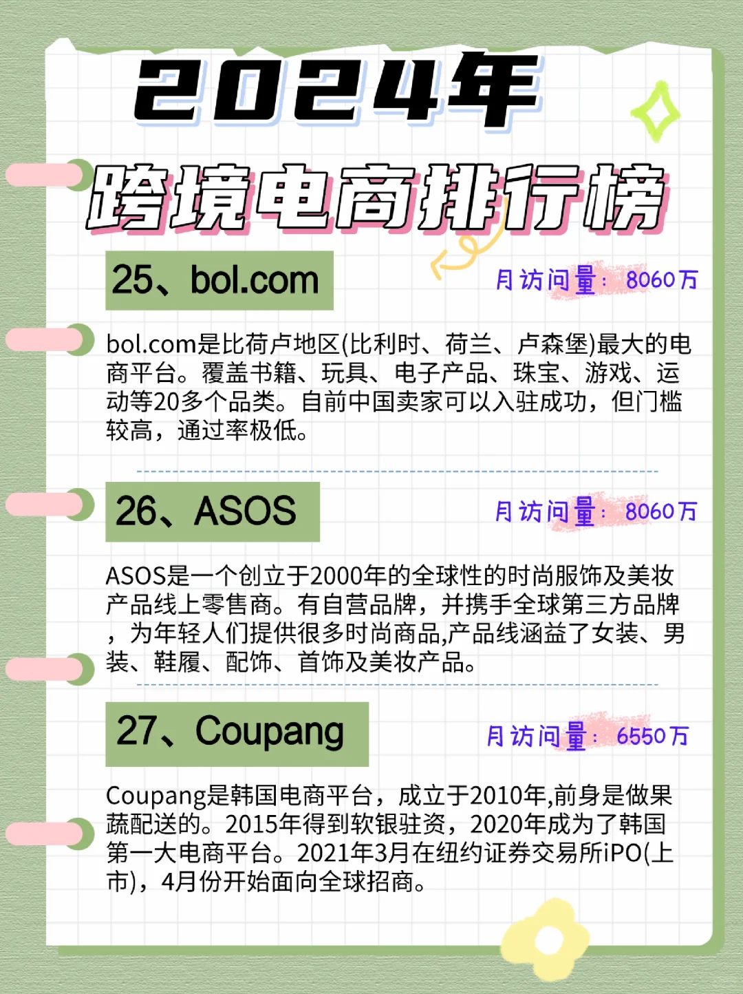 ?2024年跨境电商平台排行榜大放送