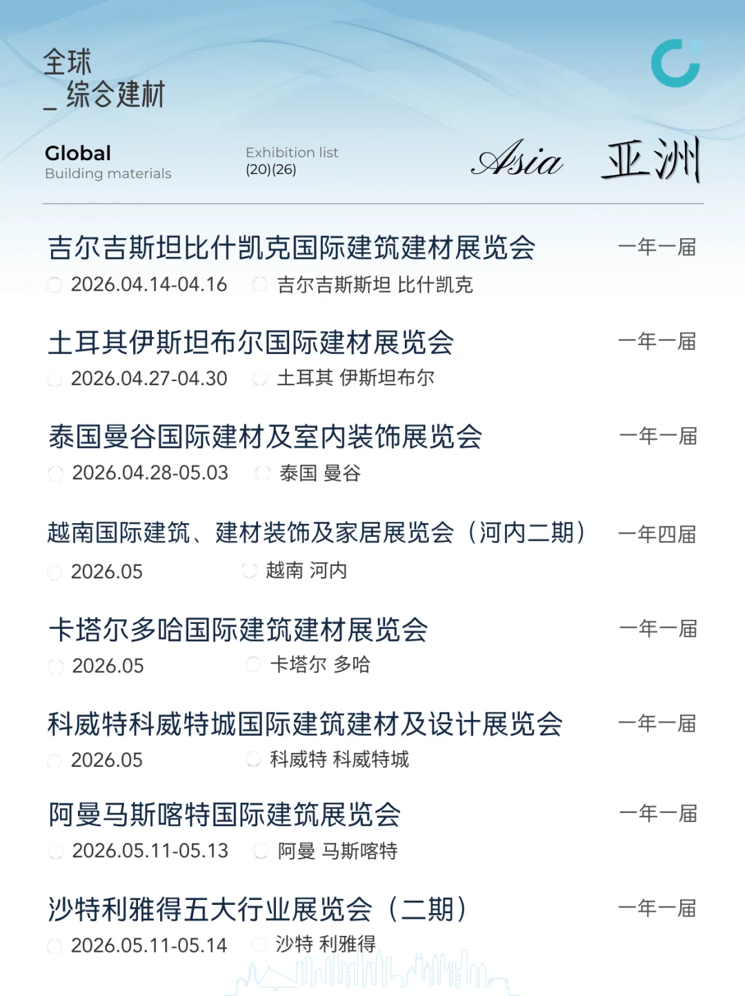 全球综合建材展会排期 | 2026展会一览表?
