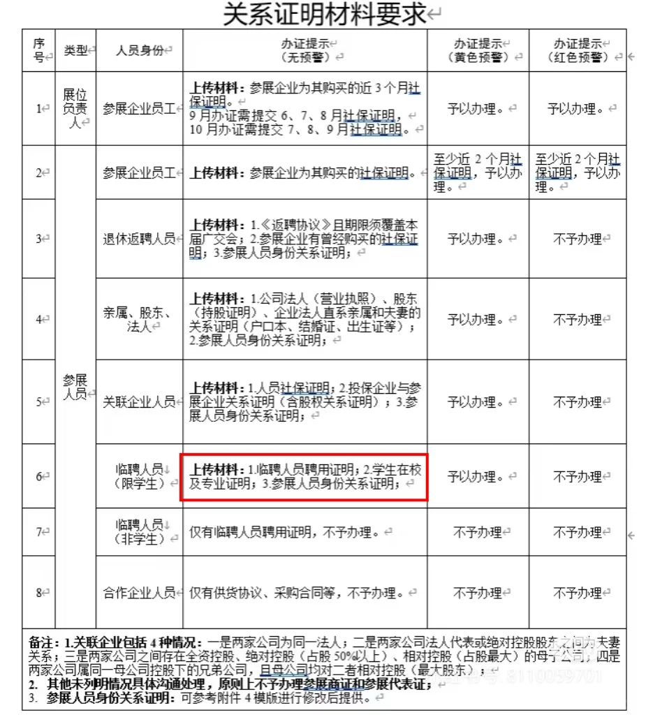 广交会审核不通过求助