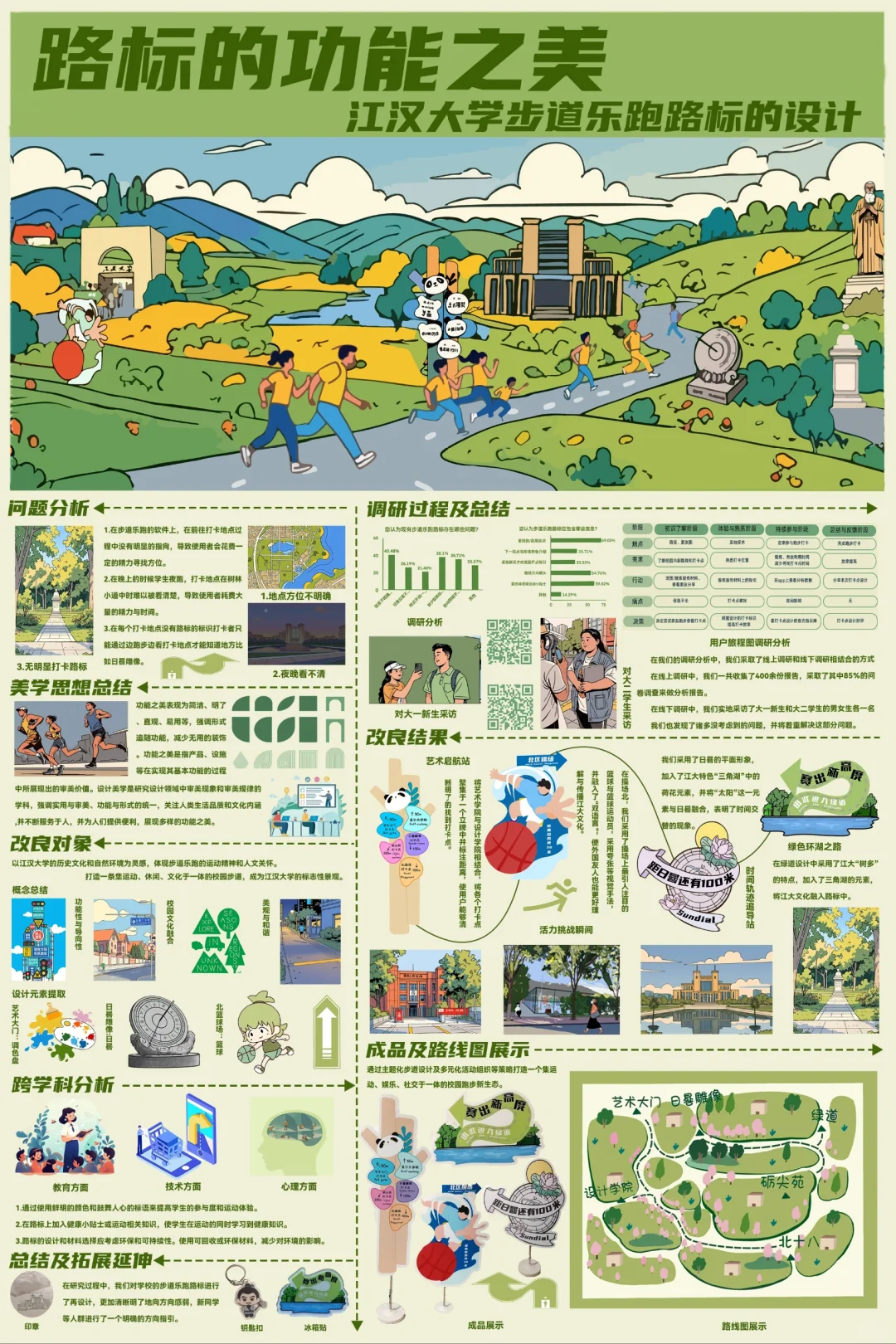 设计美学 结课！