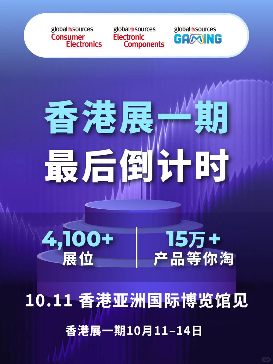 环球资源香港展第一期开幕进入最后倒计时!