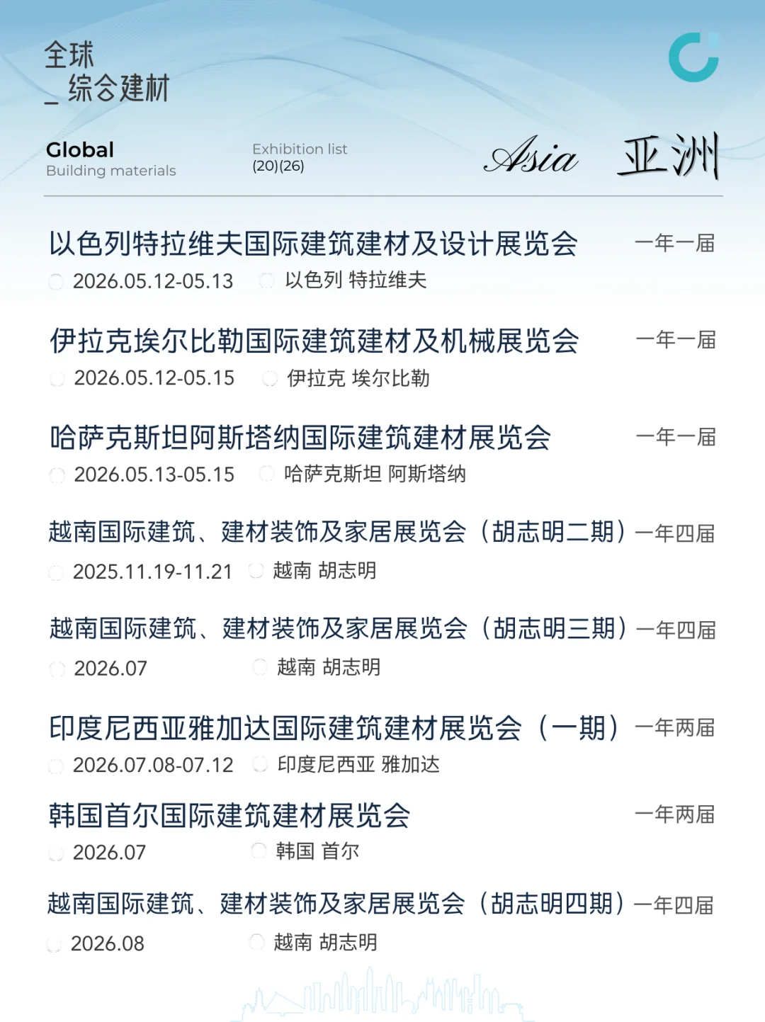 全球综合建材展会排期 | 2026展会一览表?