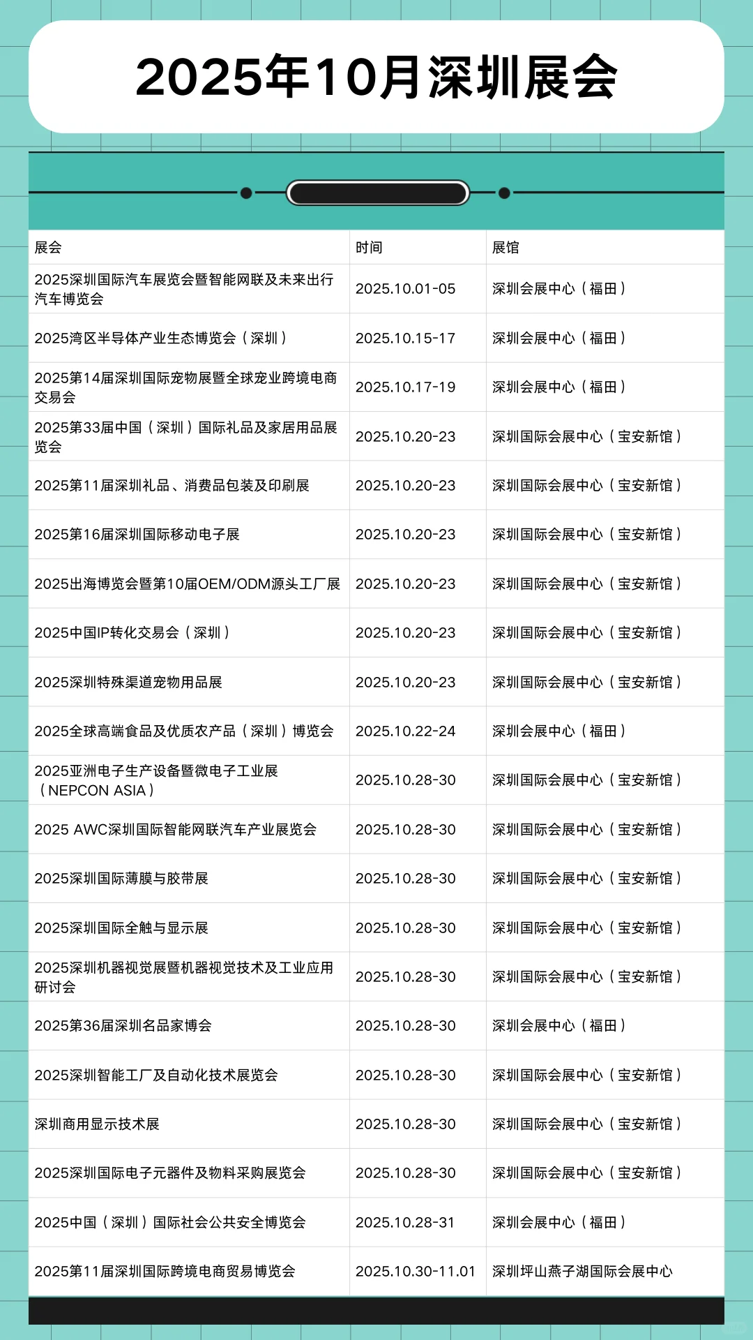 10月部分城市展会已更新~