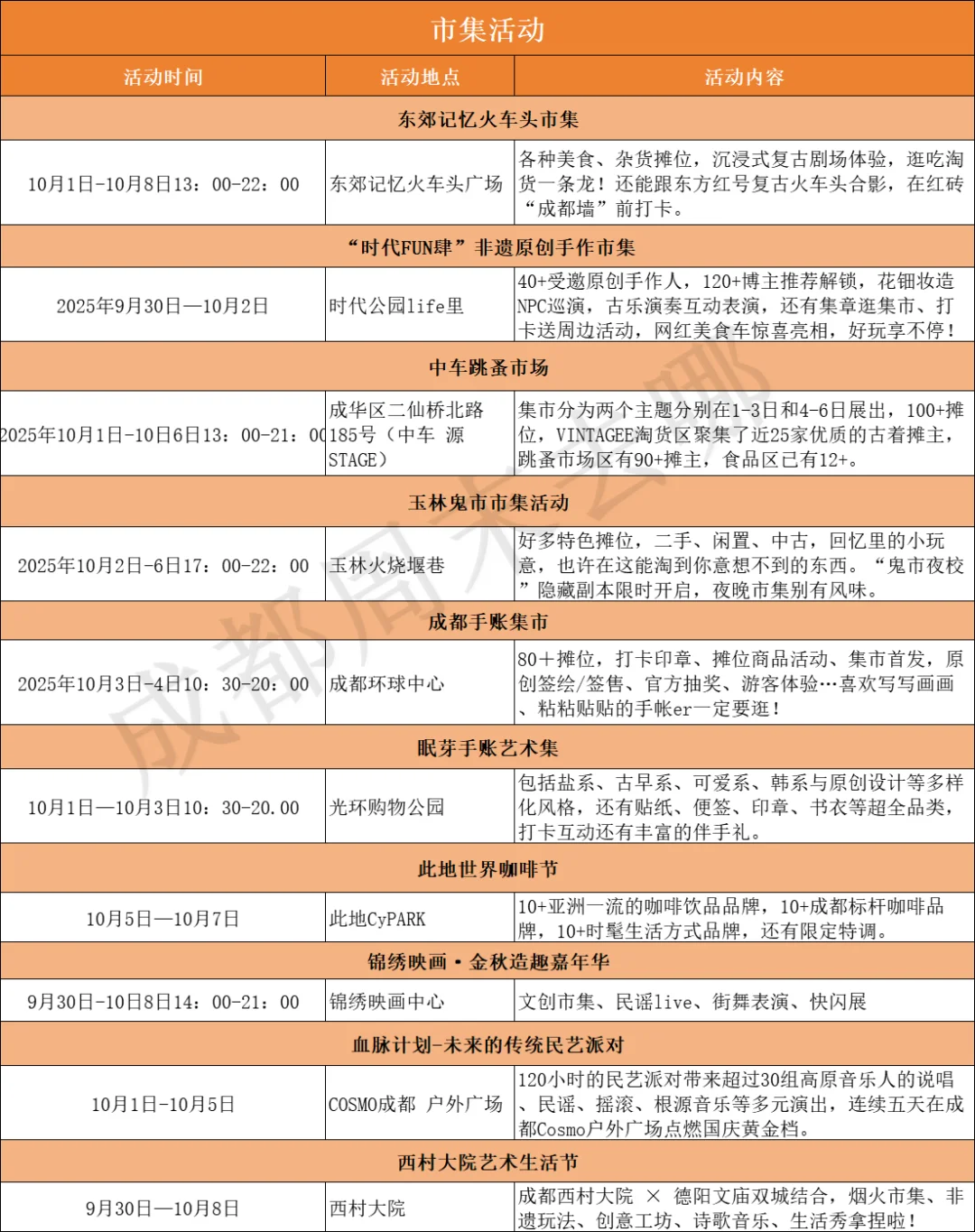最新！成都10月免费活动汇总（10.1-10.31）