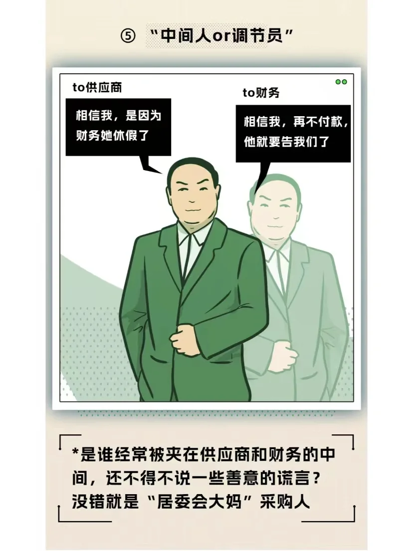 采购人8个隐藏属性，你都有哪几个？