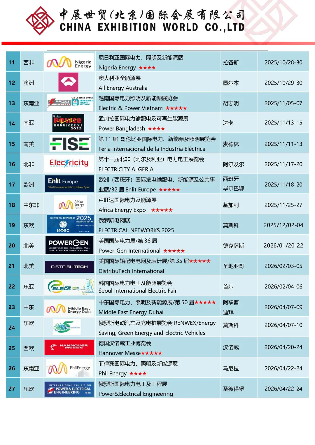 2026亚洲电力能源展?