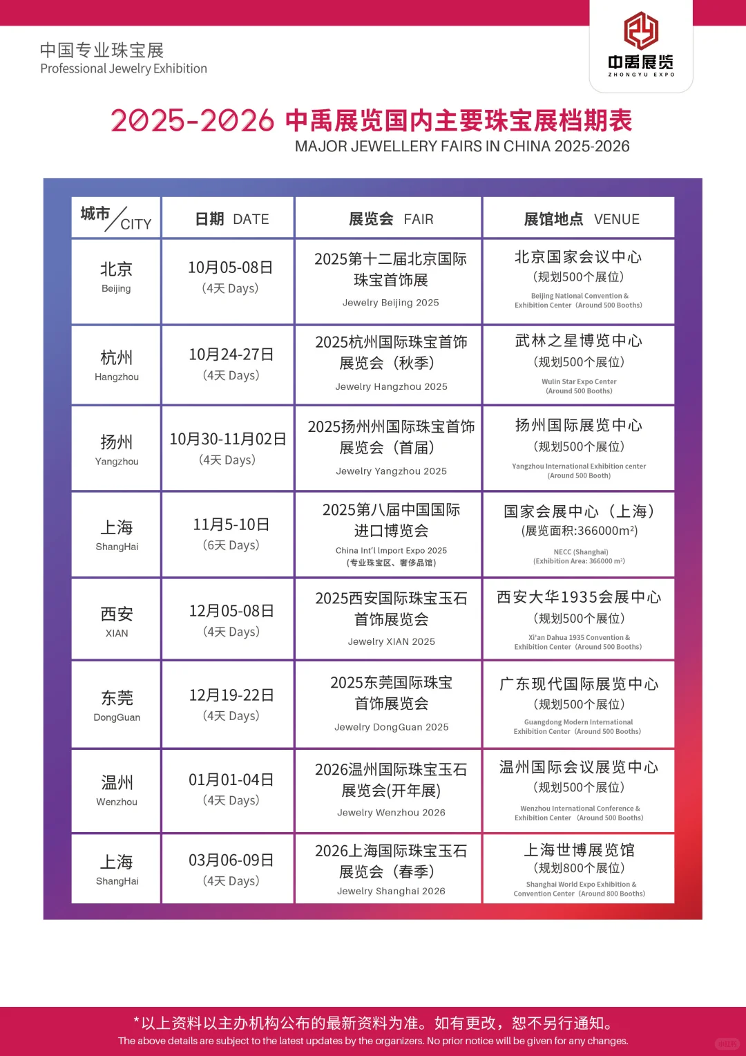 中国珠宝展最新档期表表来啦～
