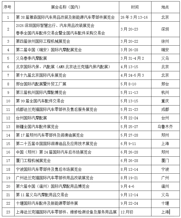 2026年汽配展会时间表