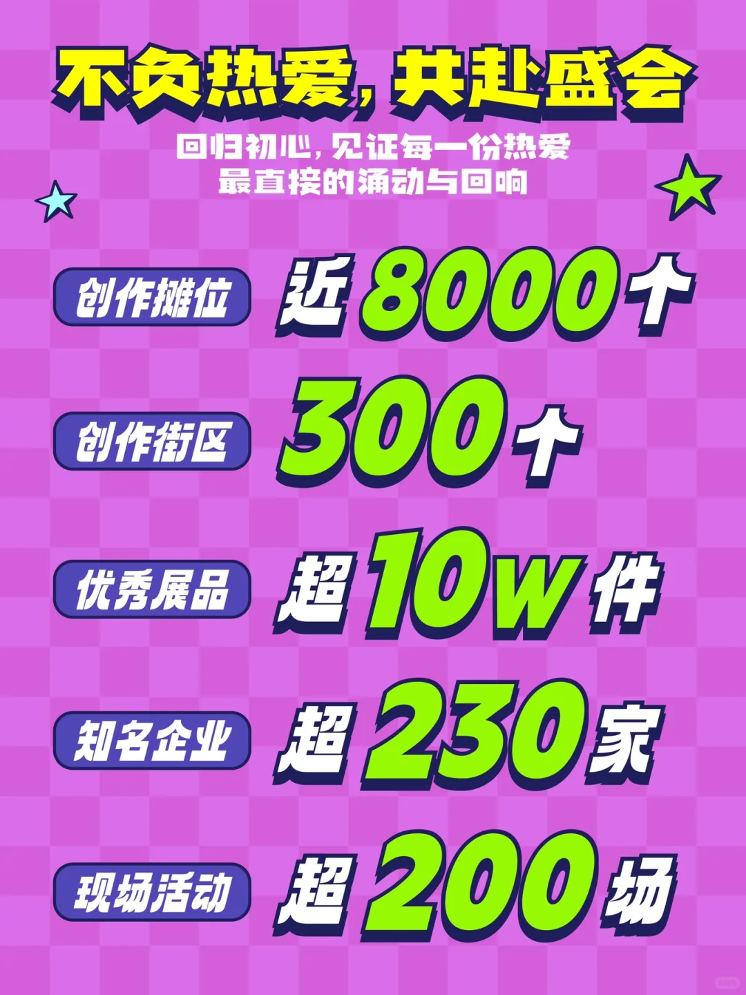 【上海动漫文化博览会（CPSP）收官战报！】