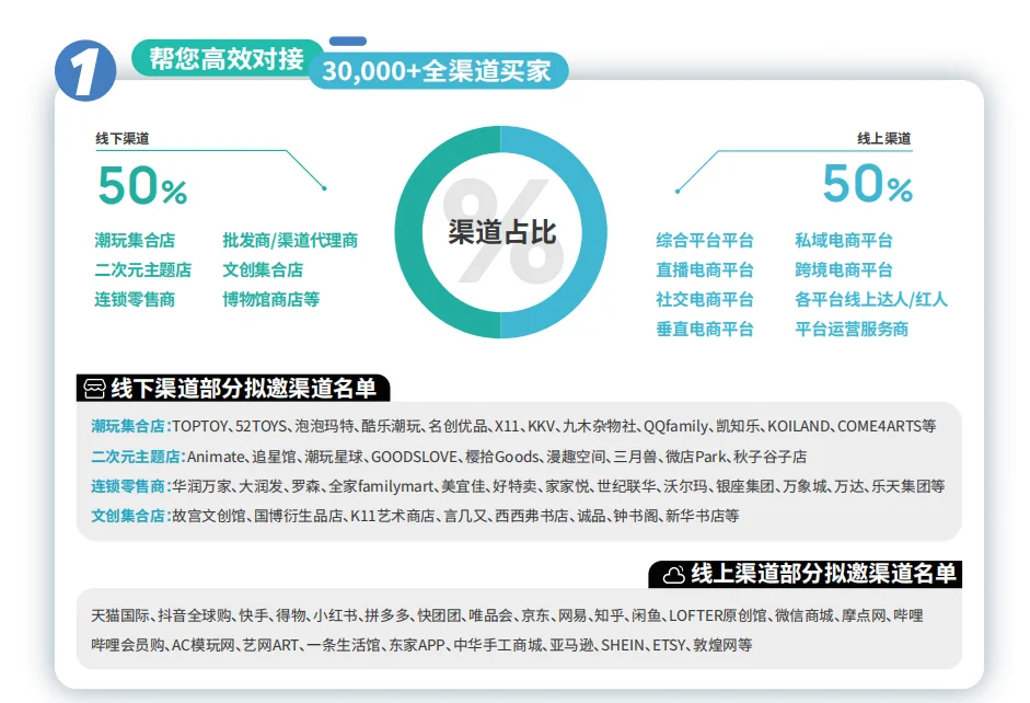 上海文创生态展览会