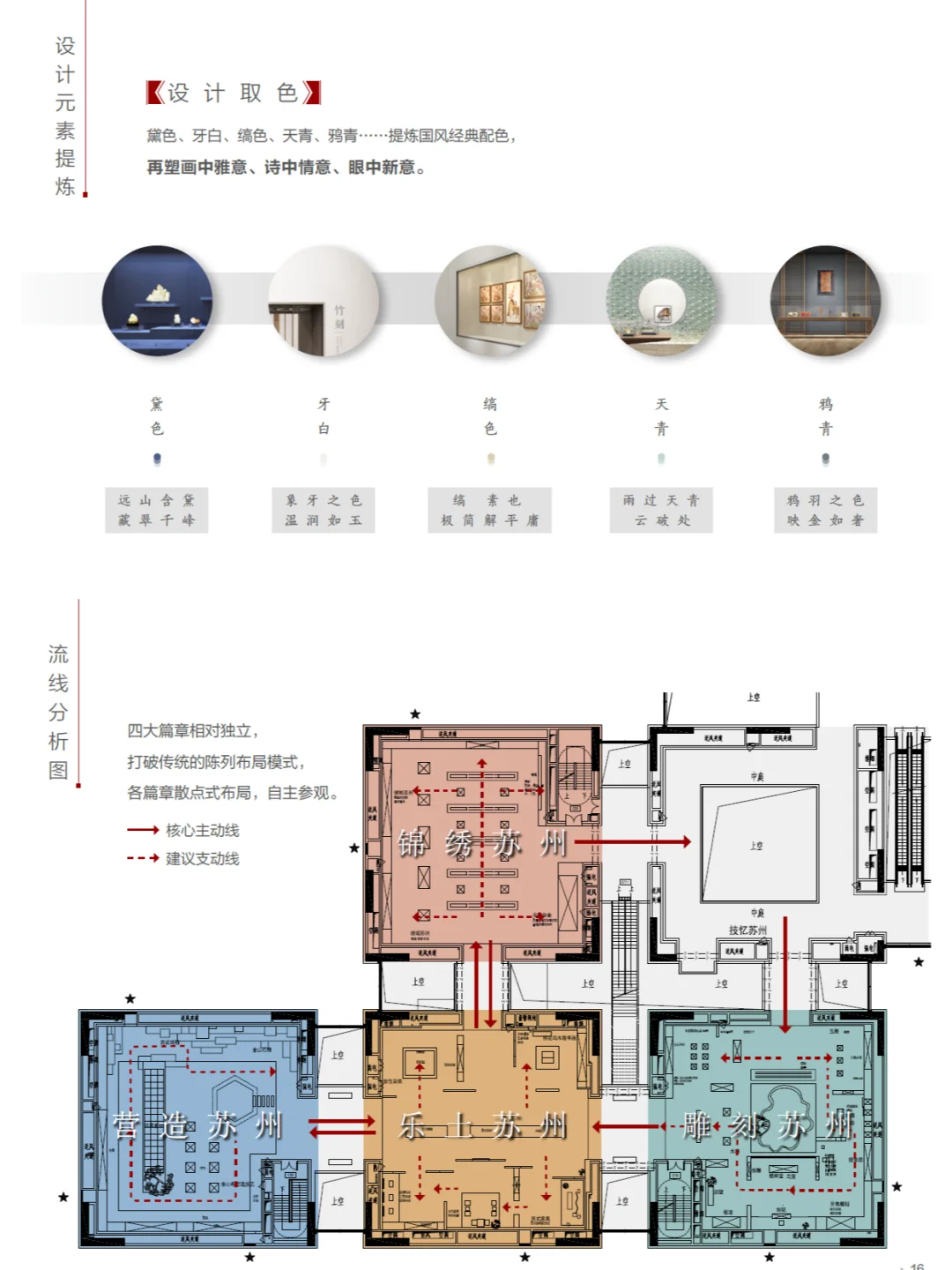 26-苏作工艺馆展陈PPT概念方案