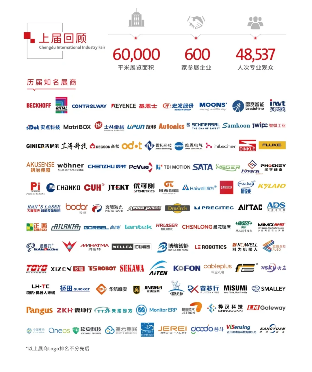 2025中国工博会(西部工业展)