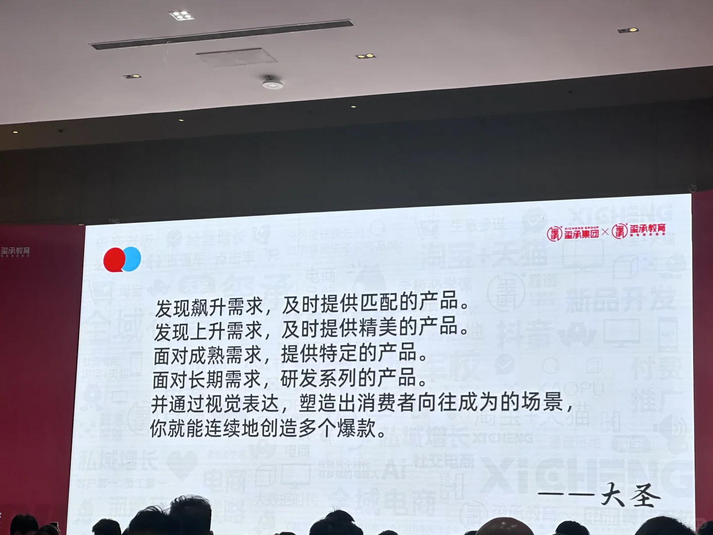 电商运营学习中