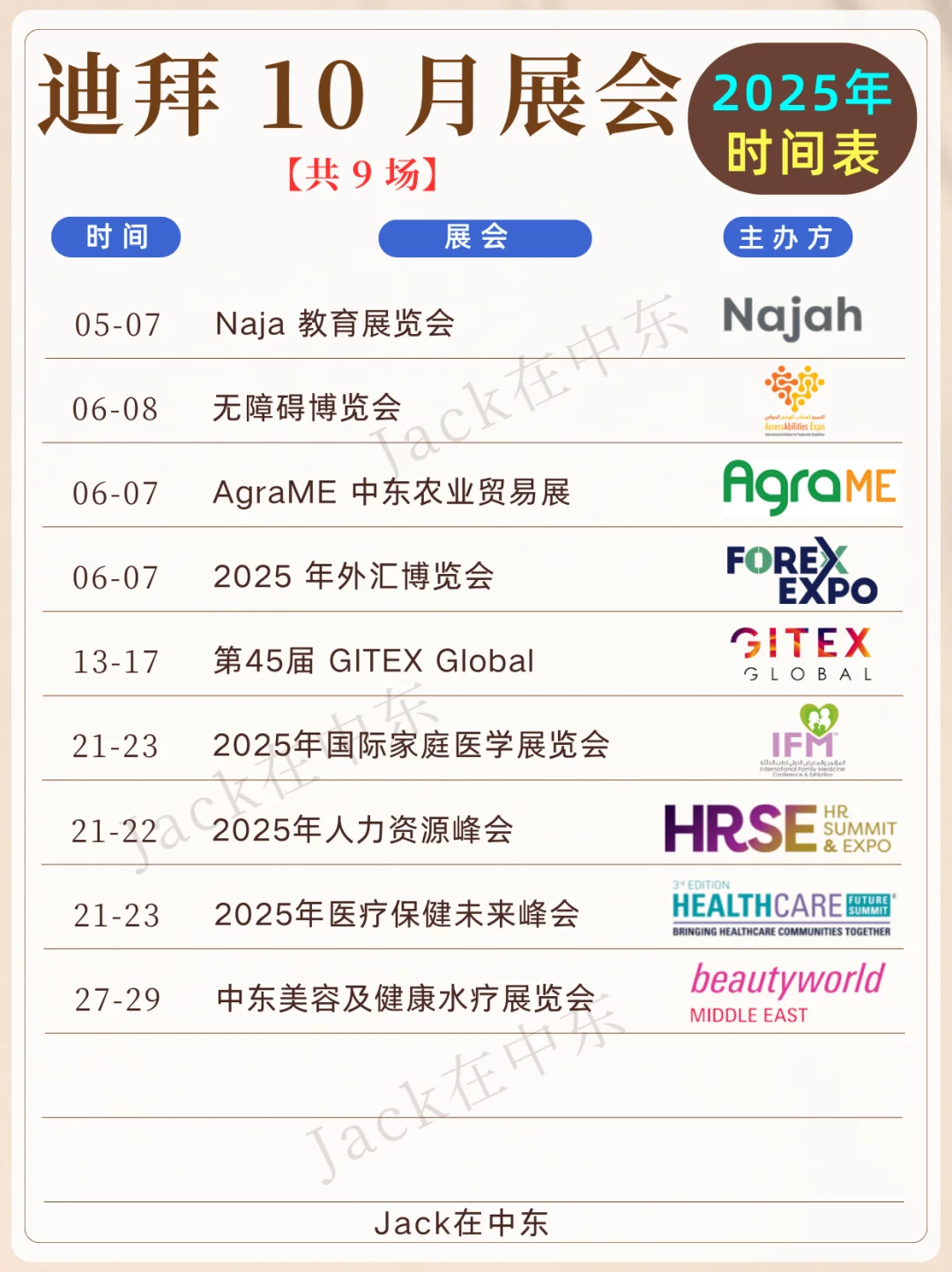 迪拜展会 世贸中心2025年10月展会时间表