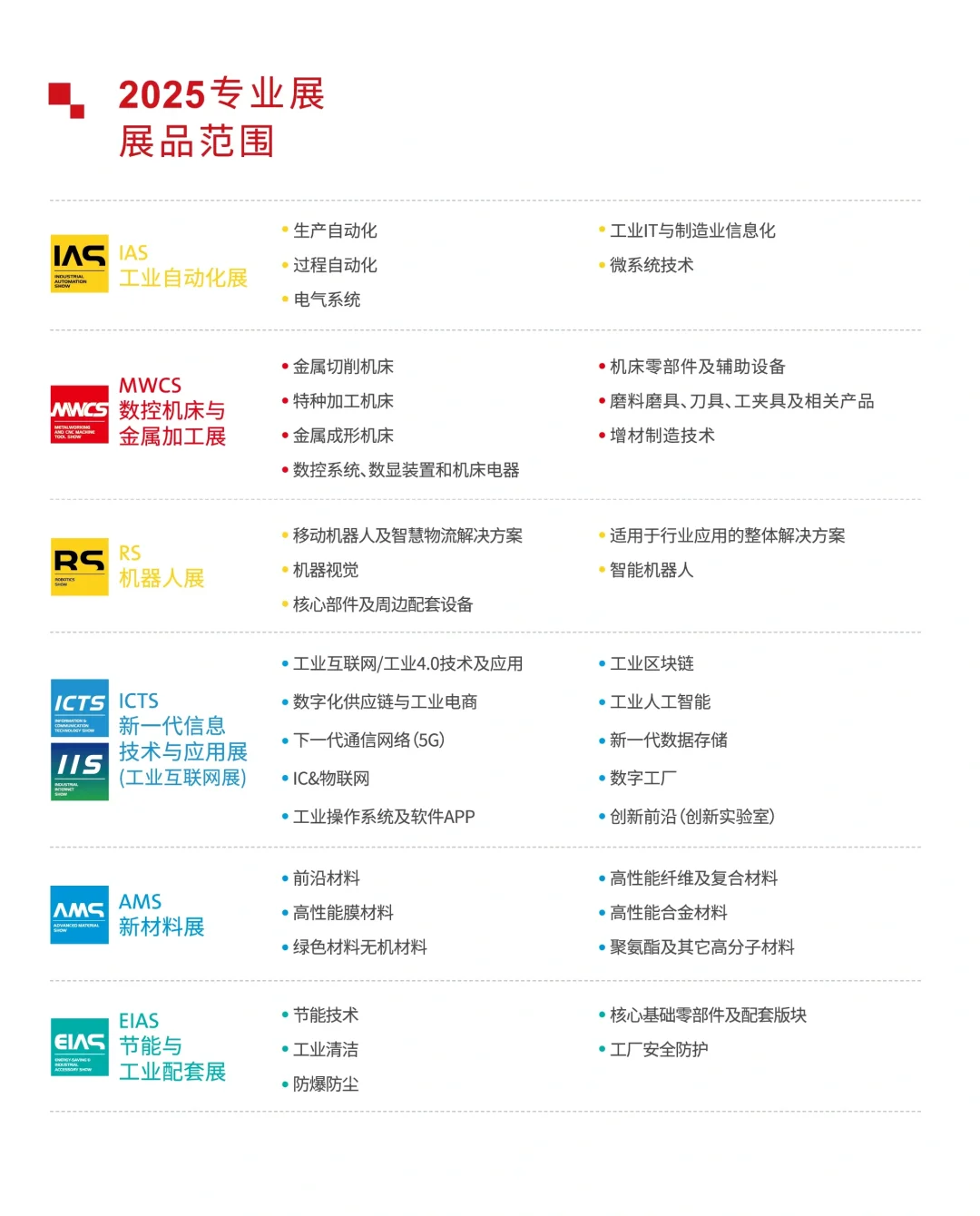 2025中国工博会(西部工业展)