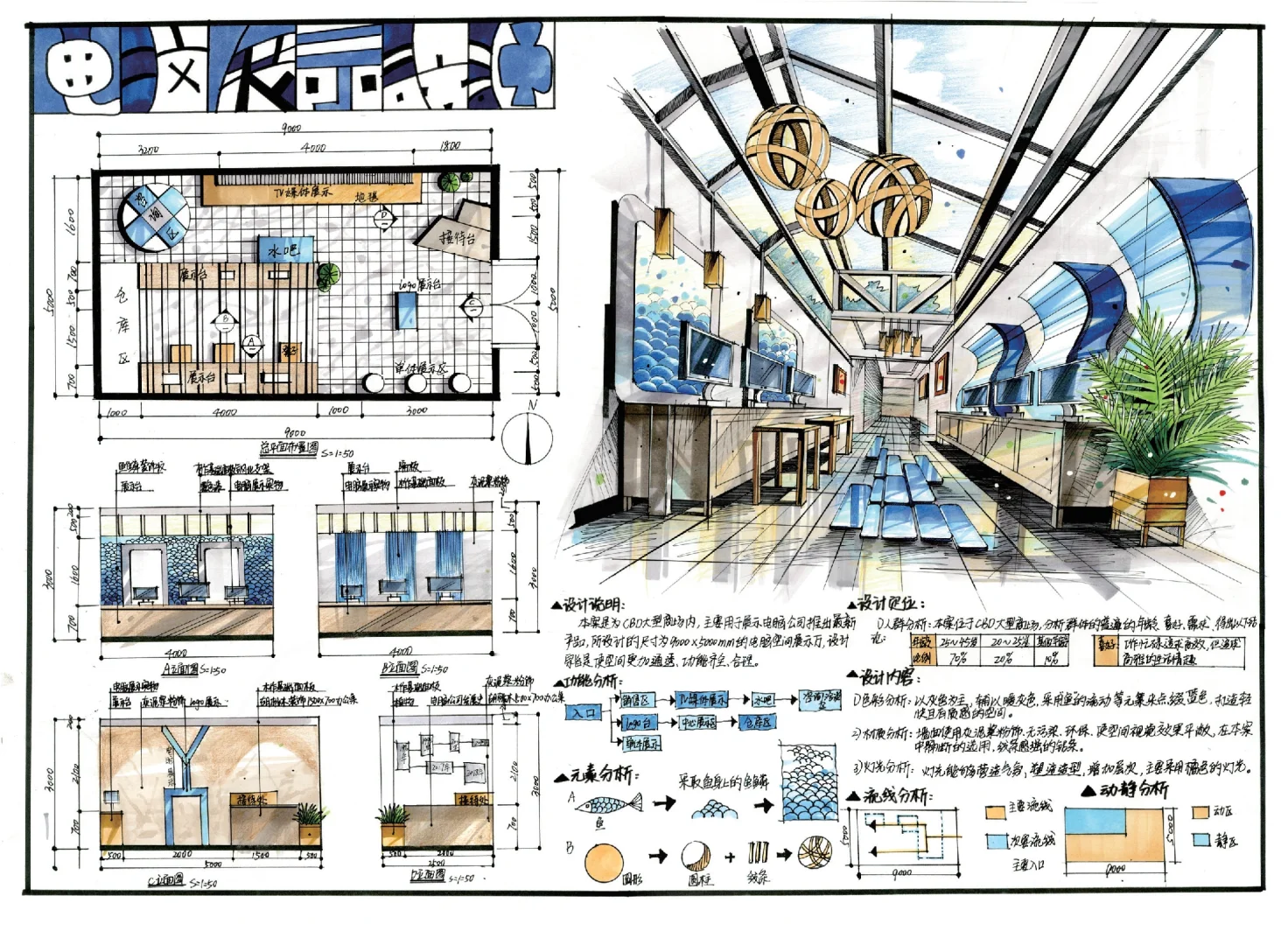 26环境艺术设计考研室内快题设计