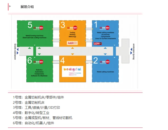 2026年西班牙毕尔巴鄂机床展览会BIEMH