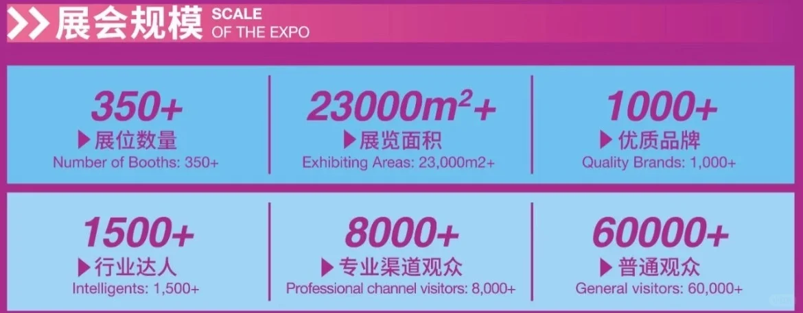 广州成人展怎么玩?交通/门票/拍照点位