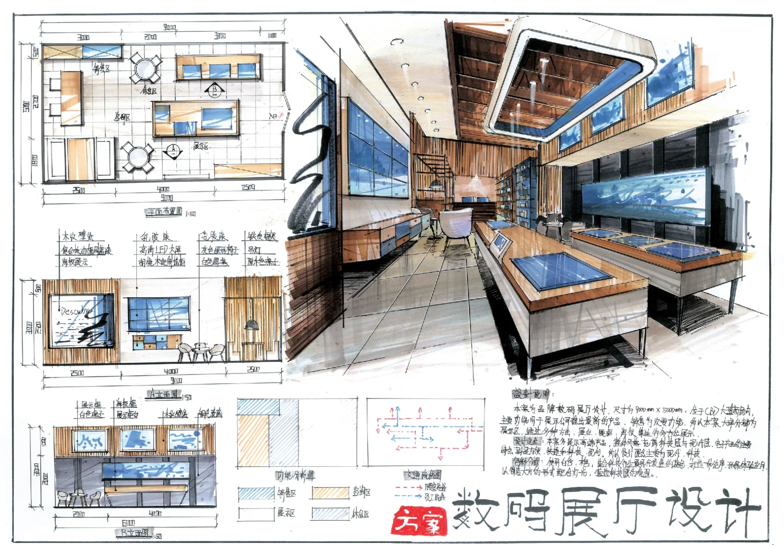 26环境艺术设计考研室内快题设计